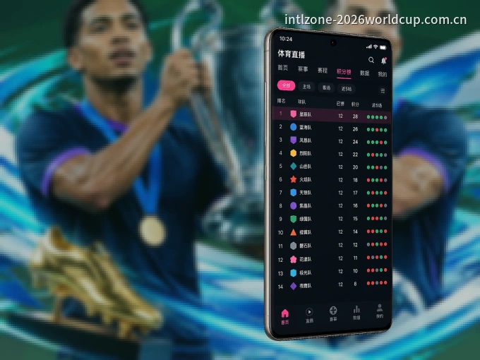 装好白菜社区 APP，看球体验更流畅